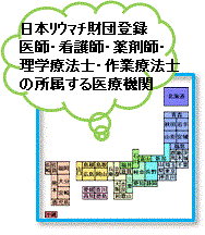 リウマチ専門の医師地図