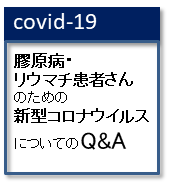 コロナ 飲ん では いけない 薬